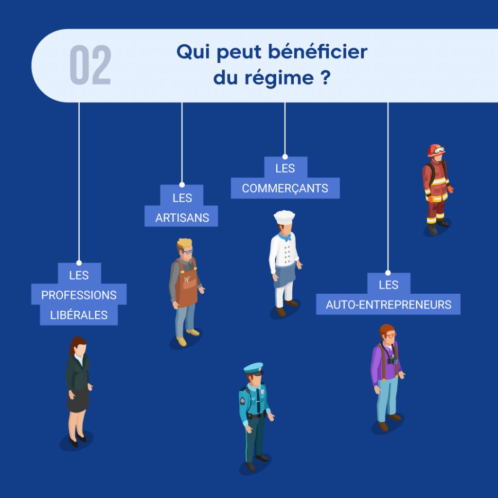 Les Secrets D'une Micro Entreprise Couronnée De Succès