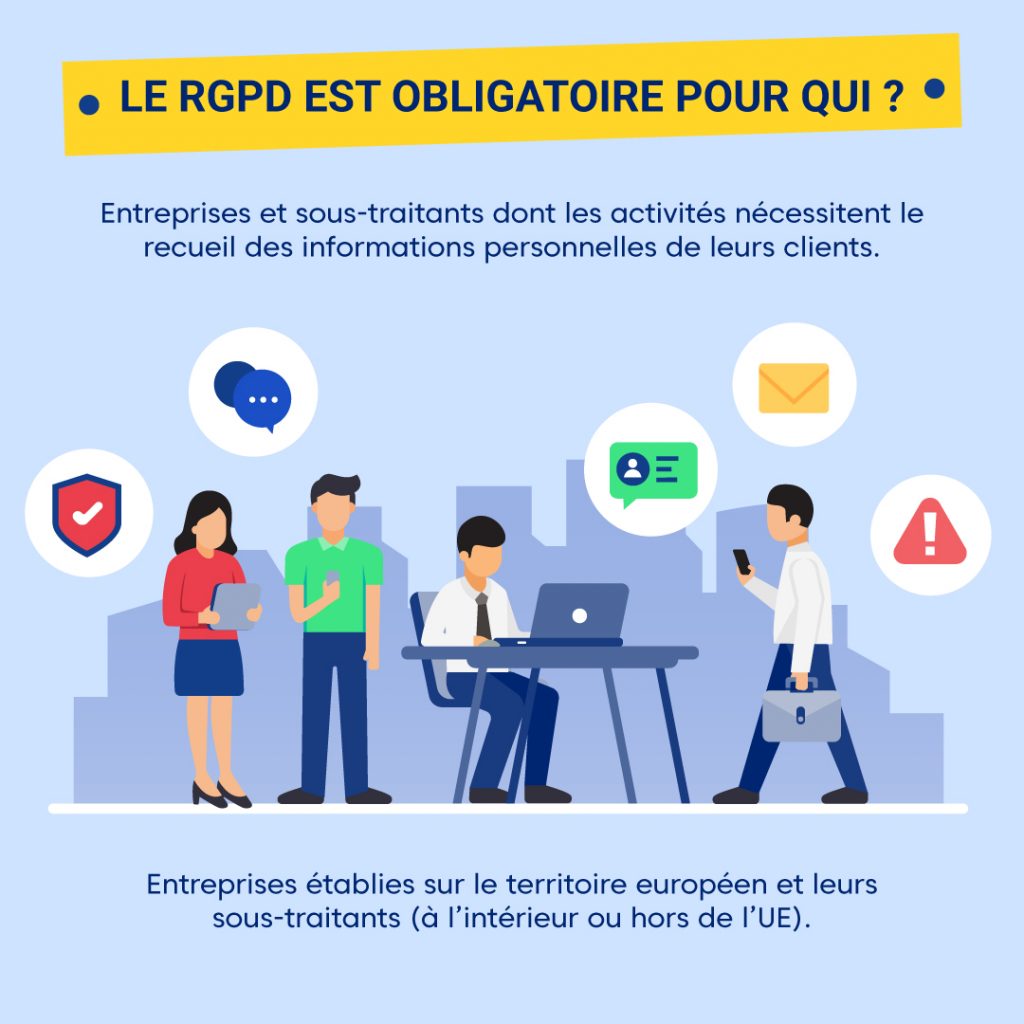 RGPD : Tout Ce Que Vous Devez Savoir