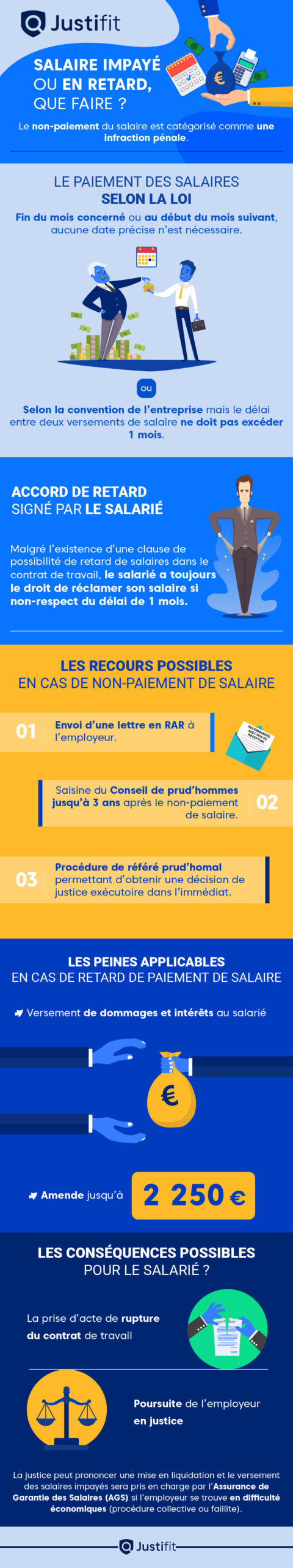 Salaire-impaye-ou-en-retard-que-faire